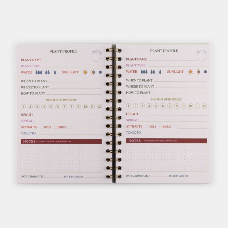 Gardeners Journal, A5