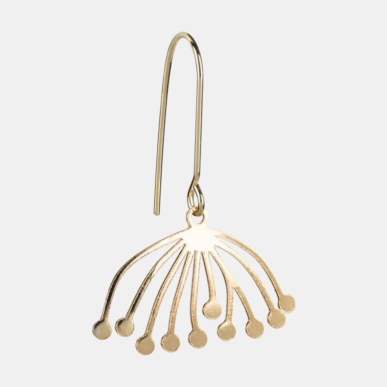 Copper Bee Cow Parsley Earrings